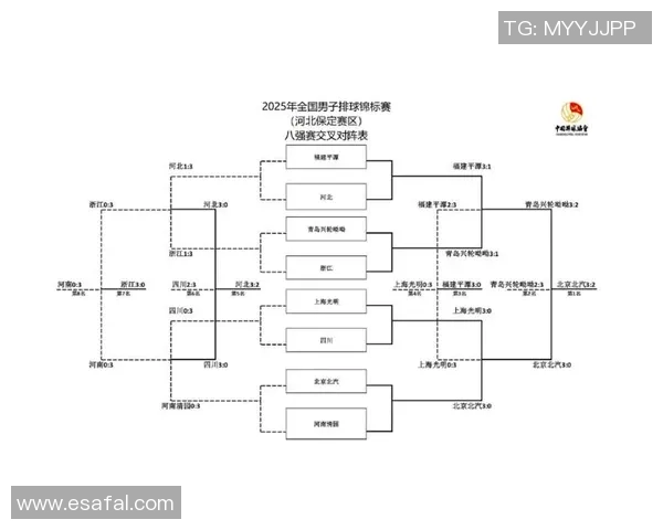 排球战术：北京排球队的运营体系