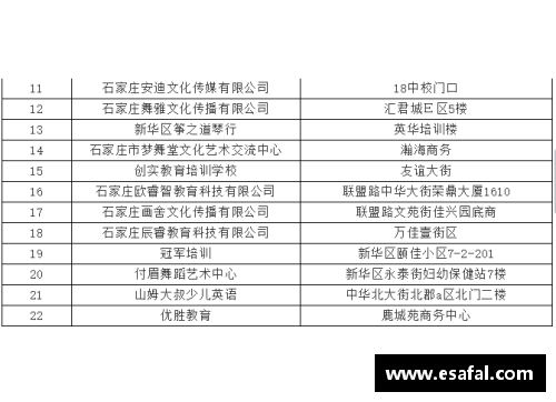 篮球培训机构学生管理制度更新手册