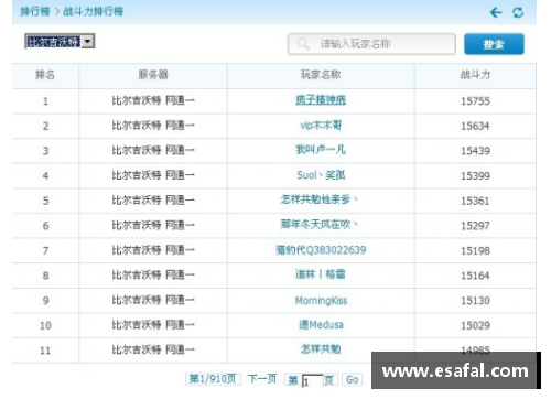 皮尔特沃夫：最新进展及其影响力分析