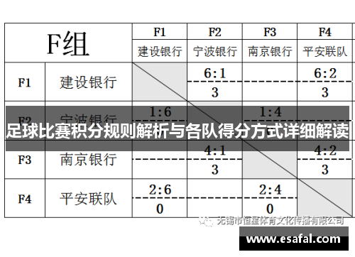 足球比赛积分规则解析与各队得分方式详细解读